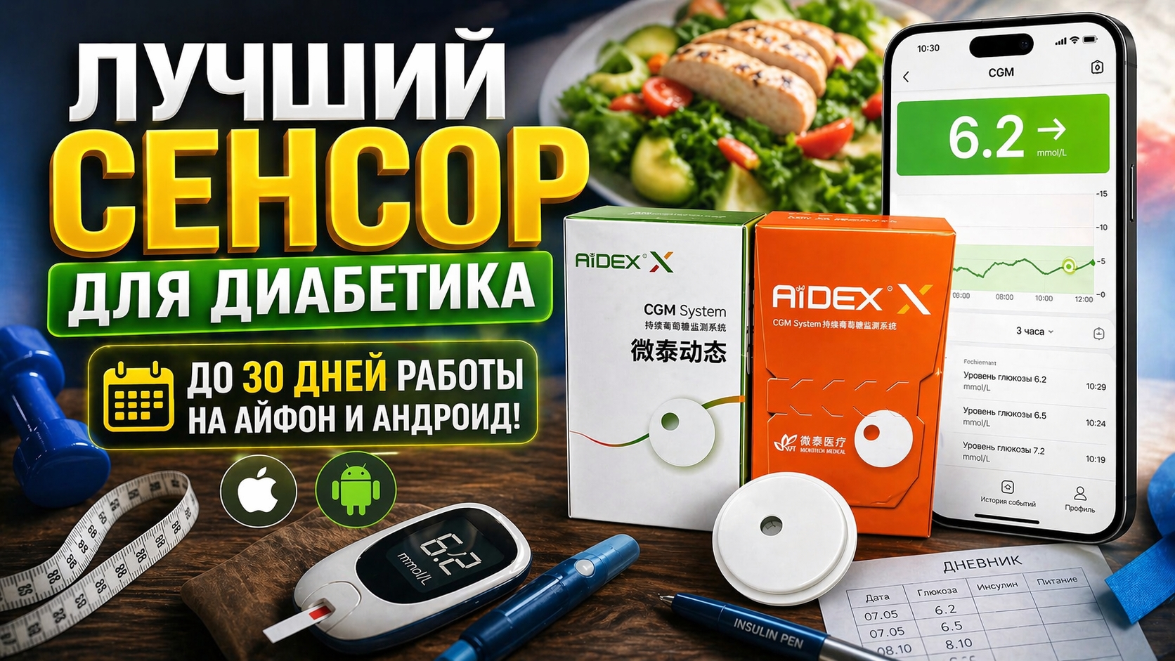 Настройка сенсора Aidex X (Аидекс)