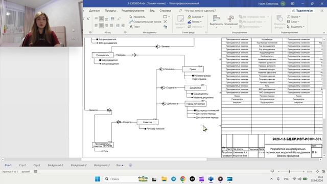 Защита курсовой работы по дисциплине «Базы Данных» Симонова Анастасия ПИ-301Б