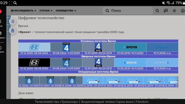 История логотипов всех мультиплексов каналов в Смотрёшка ТВ/V3