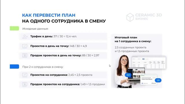 Вебинар «Как на падающем рынке выполнить план на 120%»