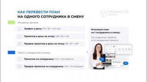Вебинар «Как на падающем рынке выполнить план на 120%» | Ceramic 3D Бизнес