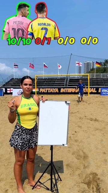 Футбольный челлендж