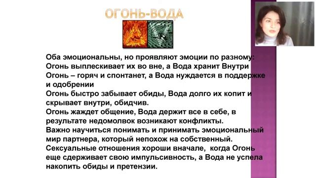 Стихия Знака и совместимость