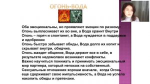 Стихия Знака и совместимость