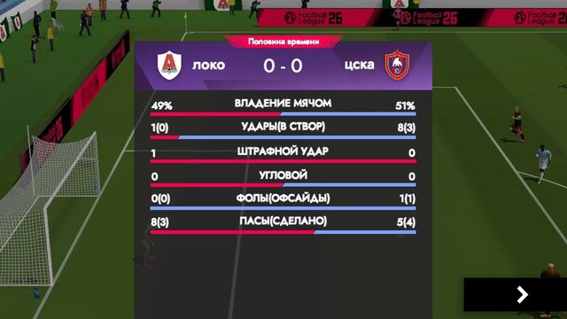 Российская Лига. 8 тур. Локомотив - ЦСКА. 24.04.2026