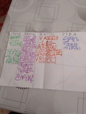 Сражение банд 2 Часть