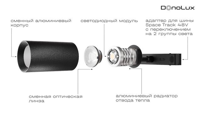 РОЛИК Светодиодный светильник Alpha для SPACE Track system смотреть онлайн