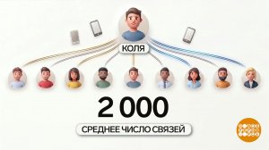 Давай пожмем друг другу руки! По цепочке... Доброе утро. Фрагмент выпуска от 24.04.2026