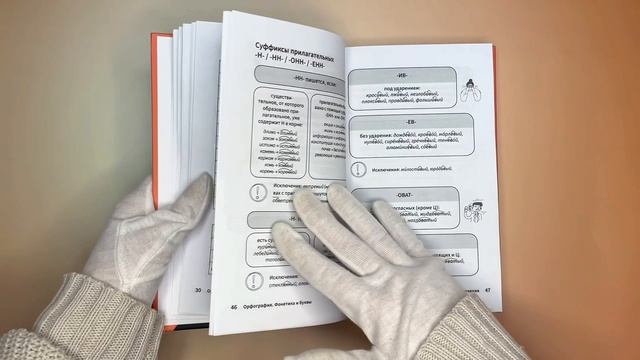 Листаем книгу «Схематичный русский. Наглядное пособие»