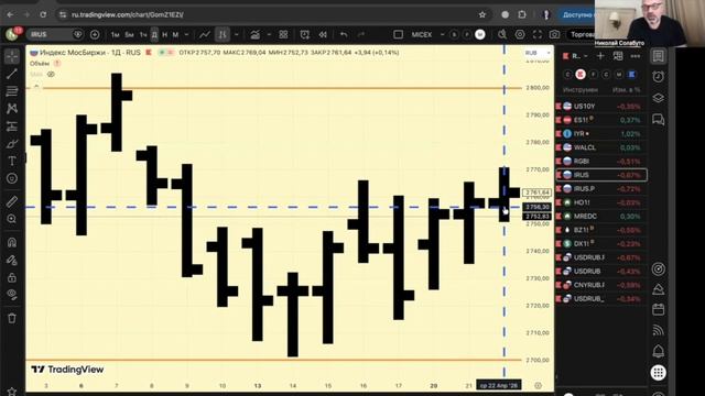 24 апреля 2026 Утренний брифинг