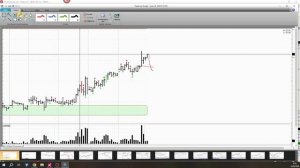 Обзор фьючерса на нефть BRENT 24 апреля 2026 года
