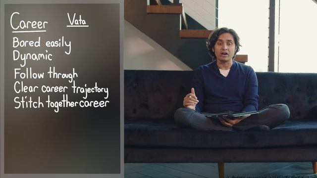 12.1.2. Ayurveda for Motivation