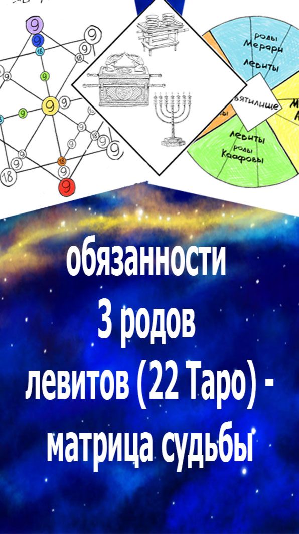 Левиты Библии - 22 аркана Таро. Обязанности 3 родов левитов - ромб матрицы судьбы. таро