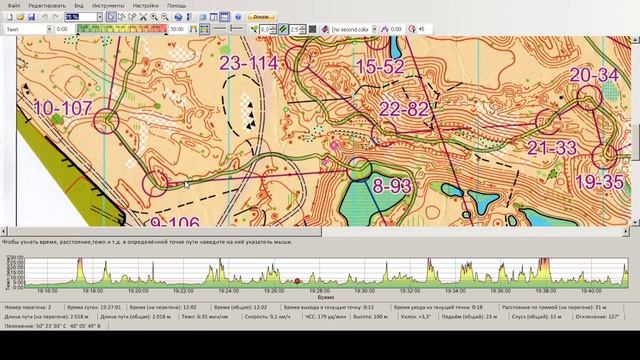 10 04 26, Тихий Дон, 1 этап Эстафетной Лиги, ночная эстафета, МЭ, Ярослав, 1 этап