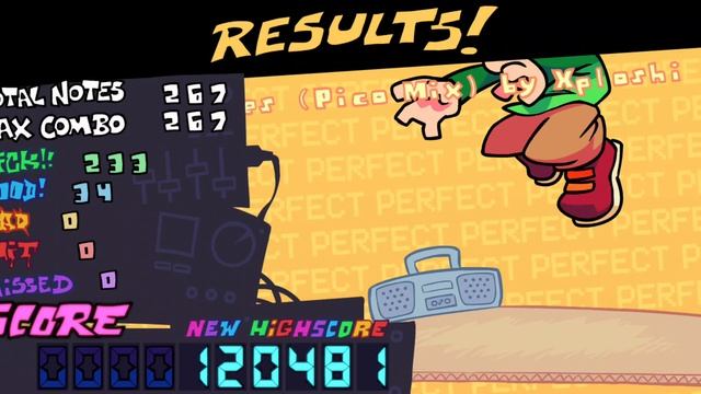 ТИЗЕР ФНФ ПИКО 2