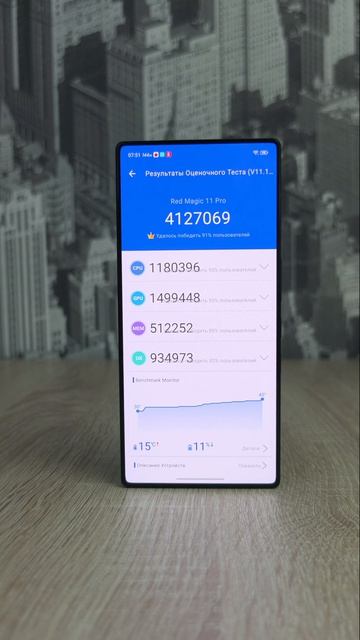 Мечта игромана? Кратко о RedMagic 11 Pro