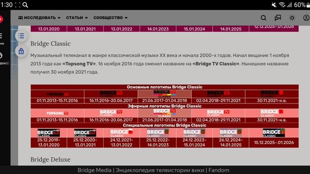 История логотипов всех мультиплексов каналов в НТВ-Плюс