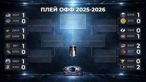 НХЛ | Плей-офф. Обзор на русском (21.04.2026)