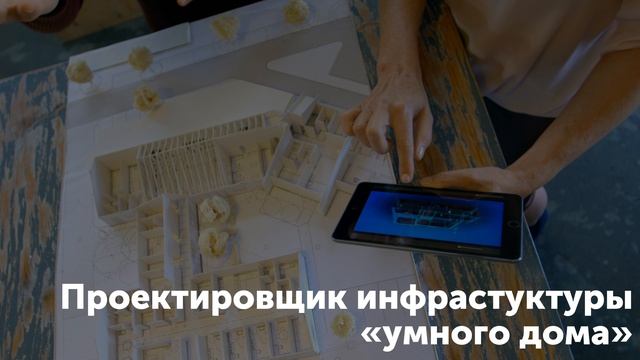 21 век. актуально