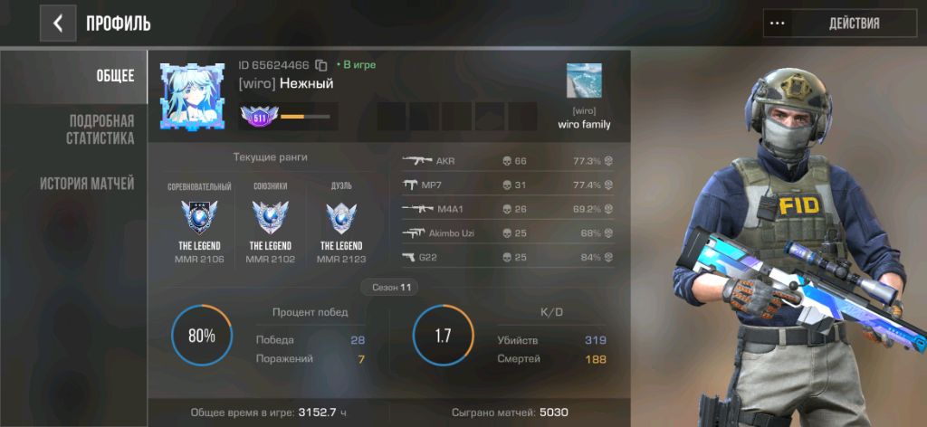 спасибо за 10 подписчиков!