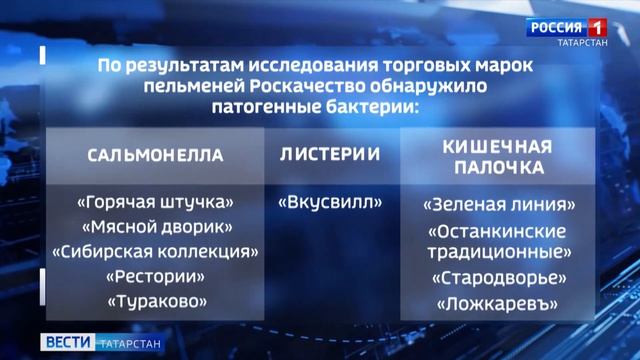 Вести  Татарстан  Опасные пельмени  24 11 23