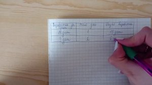 Математика 3 класс 2 часть (страница 68 задача 4)