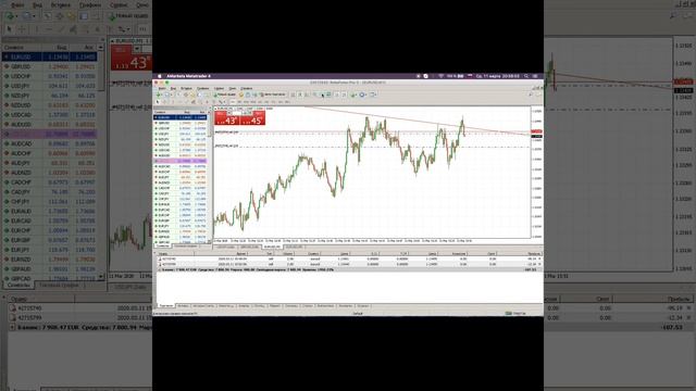 Бриф по позициям в трейдинге