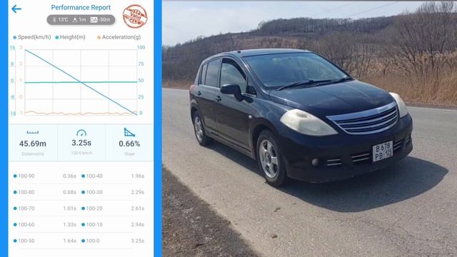 Торможение 100-0 Nissan Tiida Axis Autech 2006