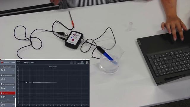 Комплектиция и работа с цифровой лабораторией Releon биология