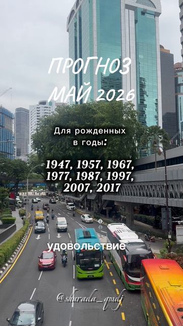 7 Прогноз по году рождения. Май 2026