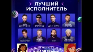 Номинация «Лучший исполнитель»