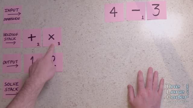 1.DIY язык программирования. Алгоритм Сортироваочная Станция ( Shunting Yard)