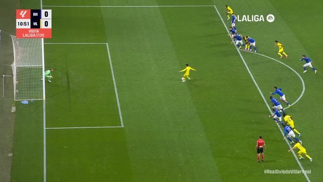 Овьедо – Вильярреал: полный видеообзор матча Ла Лиги! 23 апреля 2026