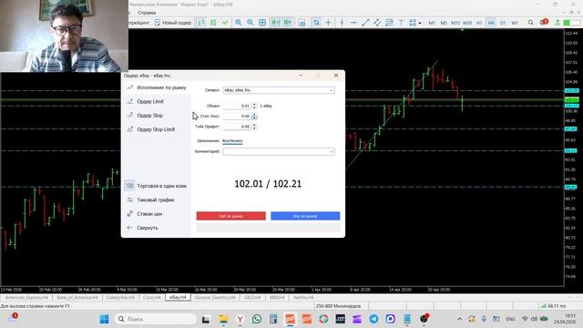 Трейдинг и инвестиции  24-04-2026 Обзор рынка акций AXP BAC CAT CSCO EBAY GE GILD IMB NFLX