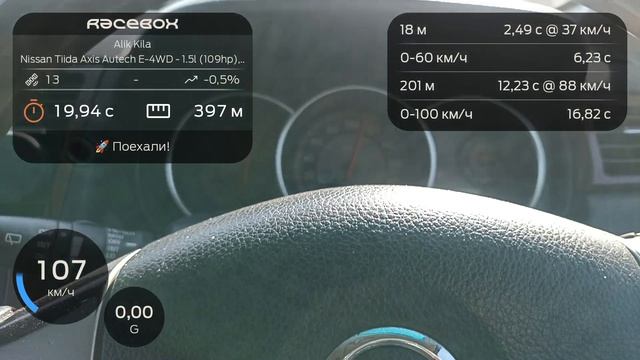 Разгон 0-100 Nissan Tiida Axis Autech