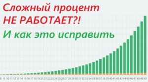 ⚡️СЛОЖНЫЙ ПРОЦЕНТ не работает?! И как это исправить