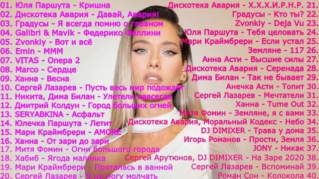 ХИТЫ И РЕМИКСЫ 2026 💖 ТАНЦЕВАЛЬНАЯ МУЗЫКА 💖