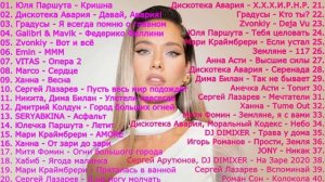 ХИТЫ И РЕМИКСЫ 2026 💖 ТАНЦЕВАЛЬНАЯ МУЗЫКА 💖