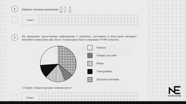 ВПР по математике. Реальный вариант. 7 класс. 2026. Вариант 1. Разбор заданий