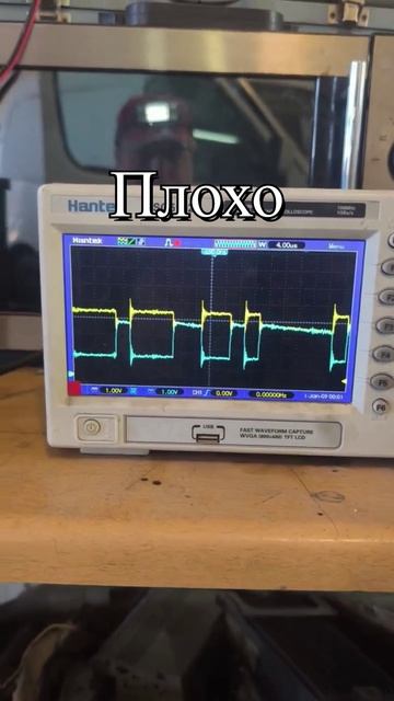 диагностика шины CAN