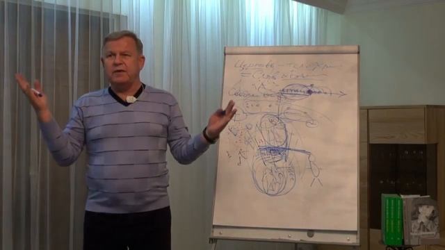 📹 Как победить обиду? Преодолеть страх? / Юрий Николаевич Луценко