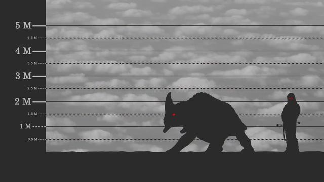 Звездные войны Сравнение размеров 2025