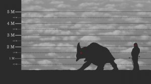 Звездные войны Сравнение размеров 2025