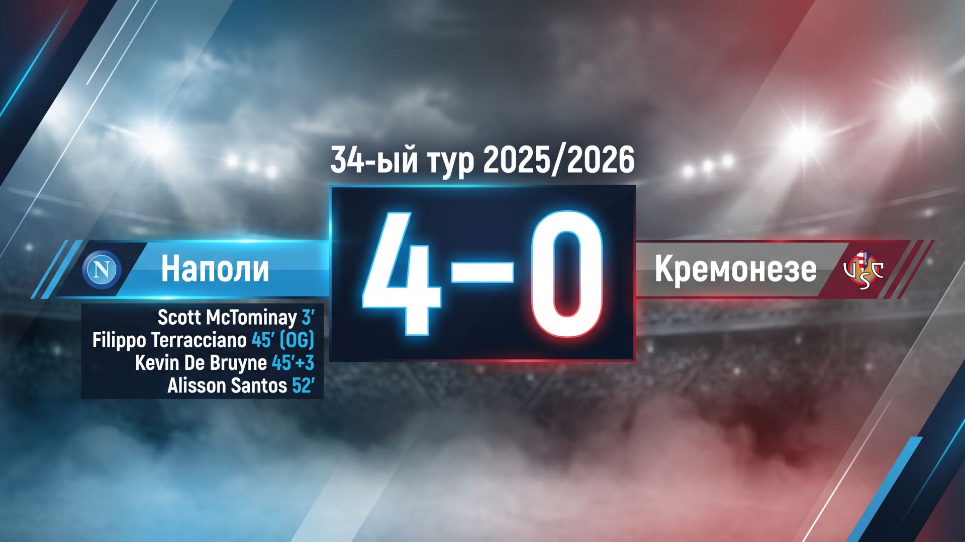 ГОЛЫ НАПОЛИ - КРЕМОНЕЗЕ // 34-ЫЙ ТУР СЕРИЯ А 25/26