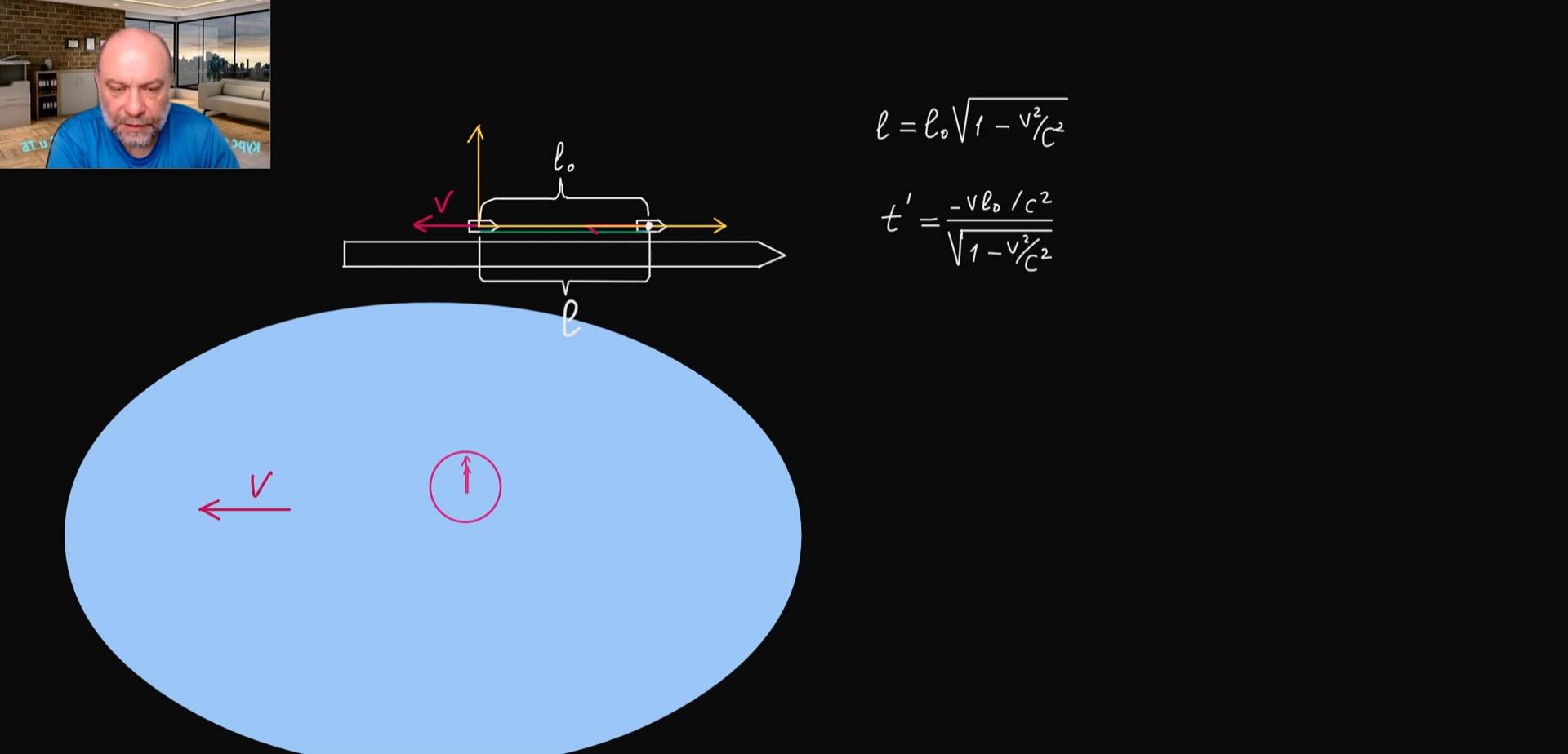 Парадокс близнецов - Бэлла. Ремейк
