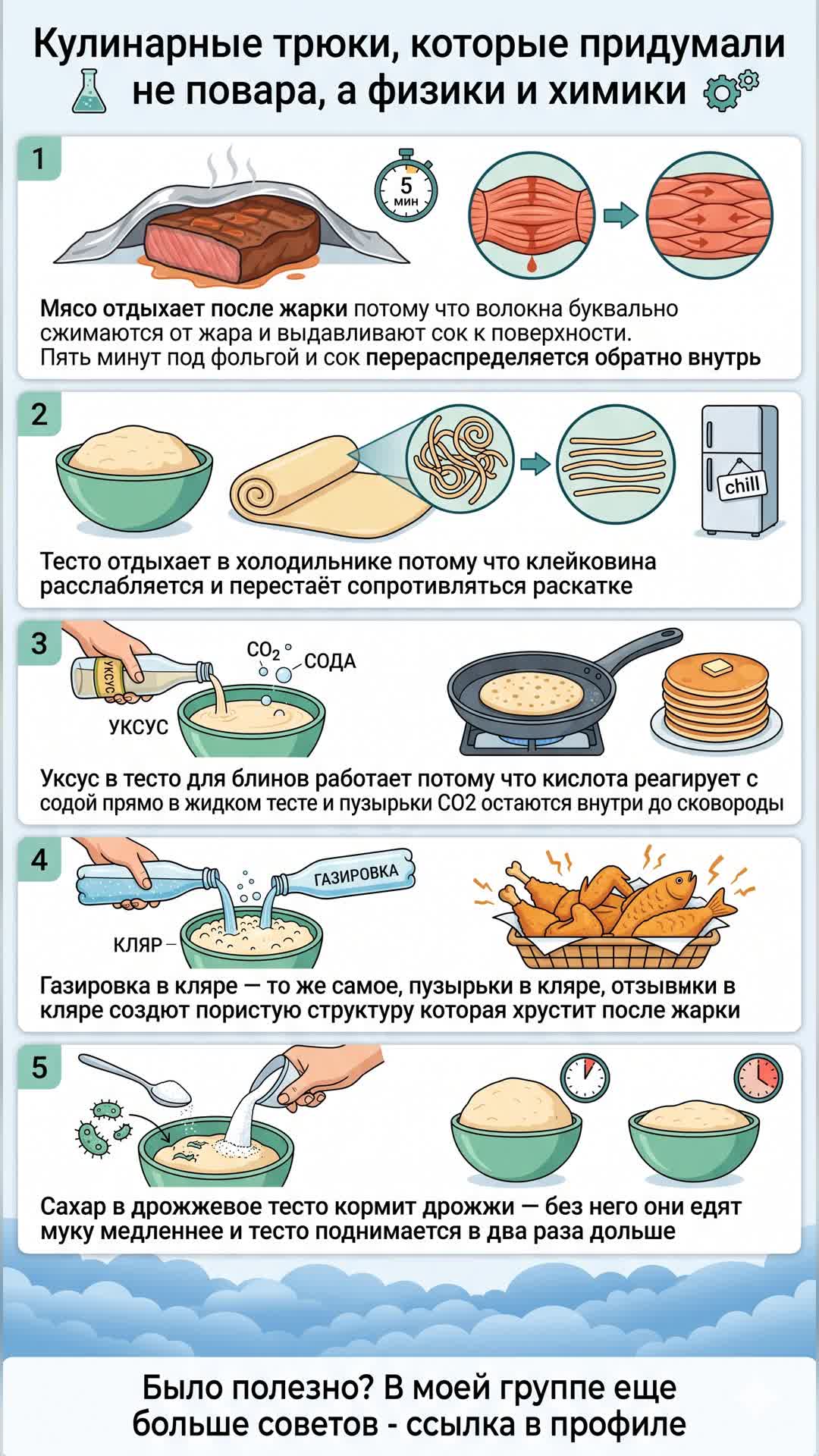 Научные секреты кулинарии: Повара удивлены!