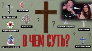 Все ветви христианства за 14 минут _ РЕАКЦИЯ