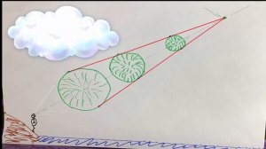 Форму Земли объясняет Юрий Лоза через законы перспективы.