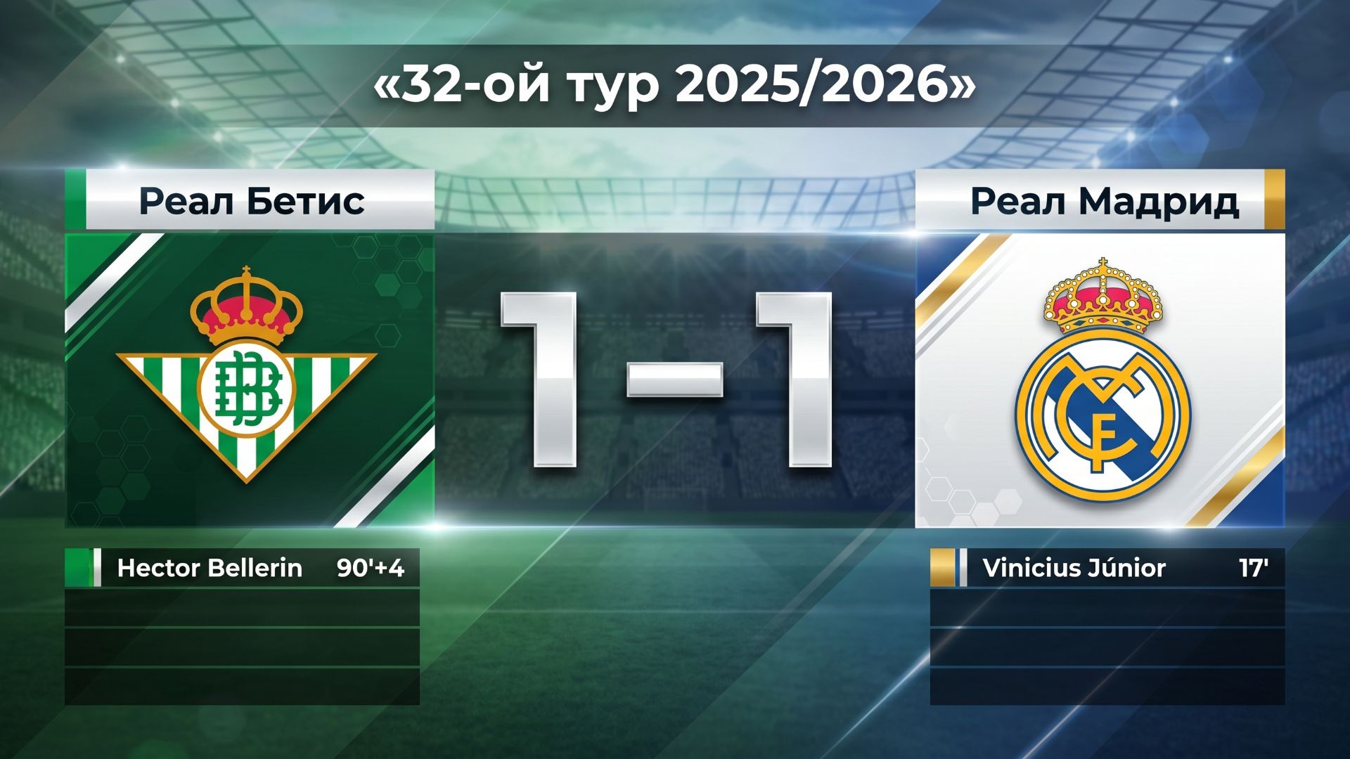 ГОЛЫ РЕАЛ БЕТИС - РЕАЛ МАДРИД // 32-ОЙ ТУР ЛА ЛИГА 25/26