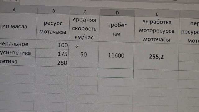Замена масла в двигателе сроки